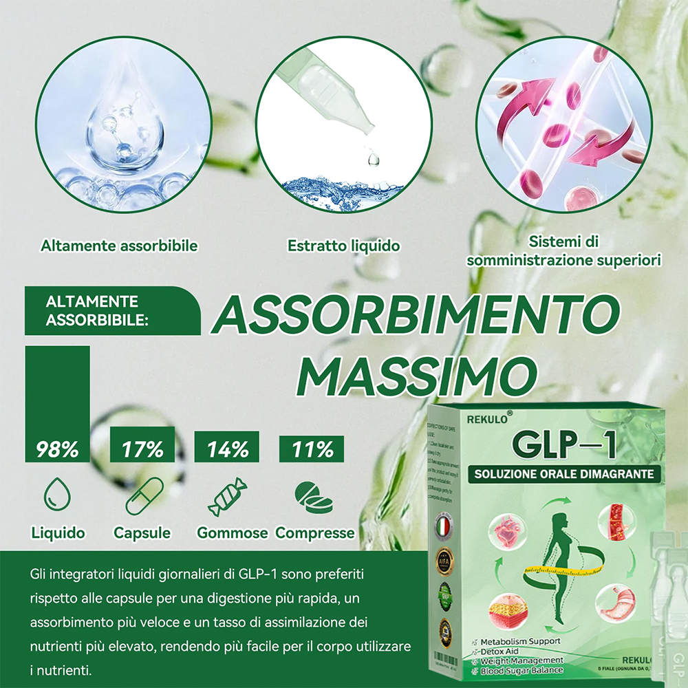 Goditi il 30% di sconto aggiungendo il secondo! 🧡