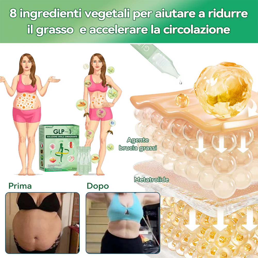 Goditi il 30% di sconto aggiungendo il secondo! 🧡