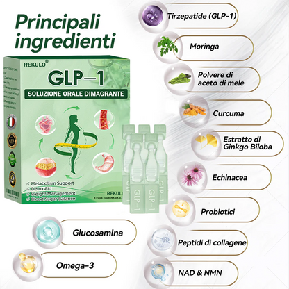 Goditi il 30% di sconto aggiungendo il secondo! 🧡