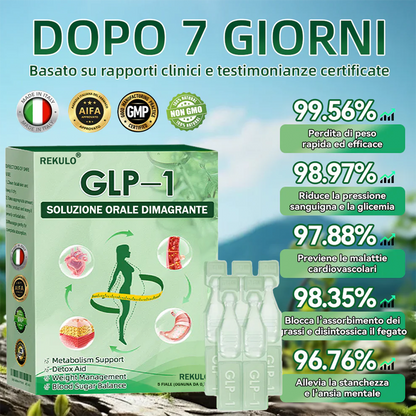 Goditi il 30% di sconto aggiungendo il secondo! 🧡